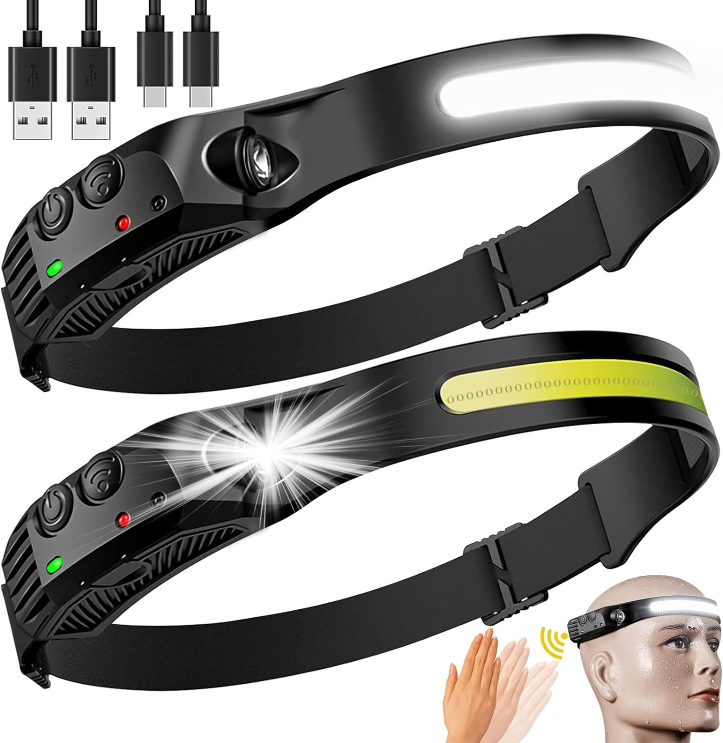 Rechargeable LED Headlamp 2 Packs,Cob230° Wide Beam Headlamps, 5 Modes of Lightweight Headlamps with Motion Sensors, Type-C USB Charging Headlamps,Suitable for Night Running,Fishing, Cycling, Camping